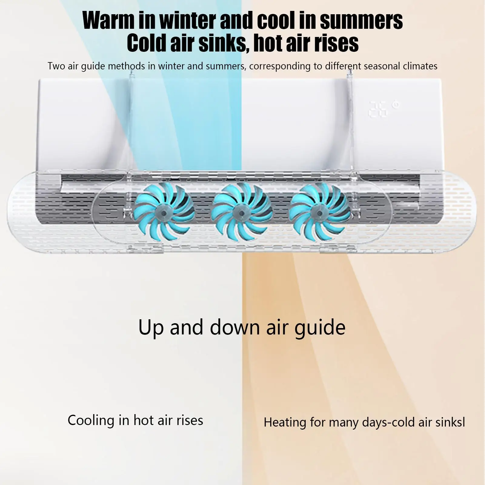 

Дефлектор вентиляционного отверстия, ветрозащитный чехол, выдвижной дефлектор кондиционера для квартиры, общежития, гостиной, ванной комнаты