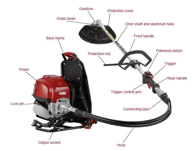 For TB35-RZ 4 Stroke Backpack Gasoline Power String Trimmer Gasoline Brush Cutter Honda GX35 Power