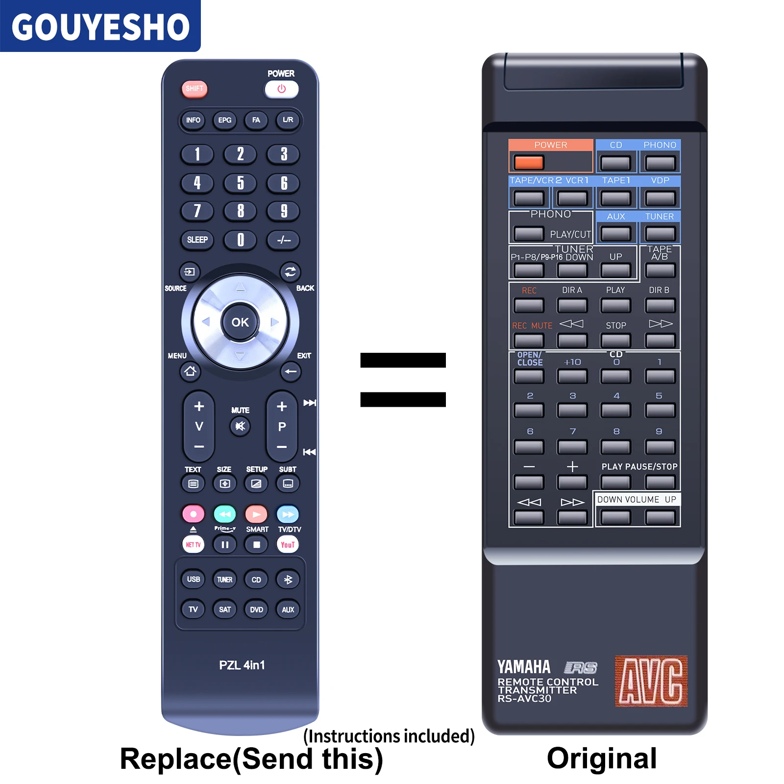 New RS-AVC30 Replac…