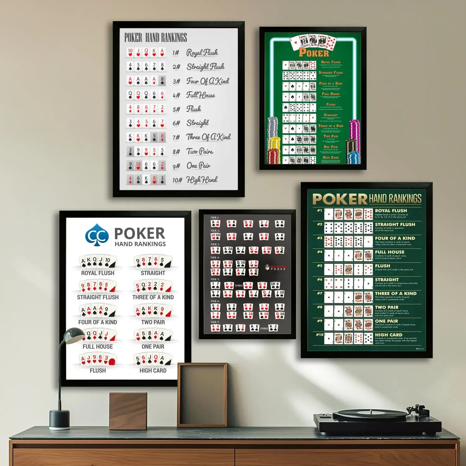 Winning Poker Hand Rankings Canvas Art Poster, Wall Art Picture Print, Modern Family, Bedroom Decor, Posters,Decorative painting