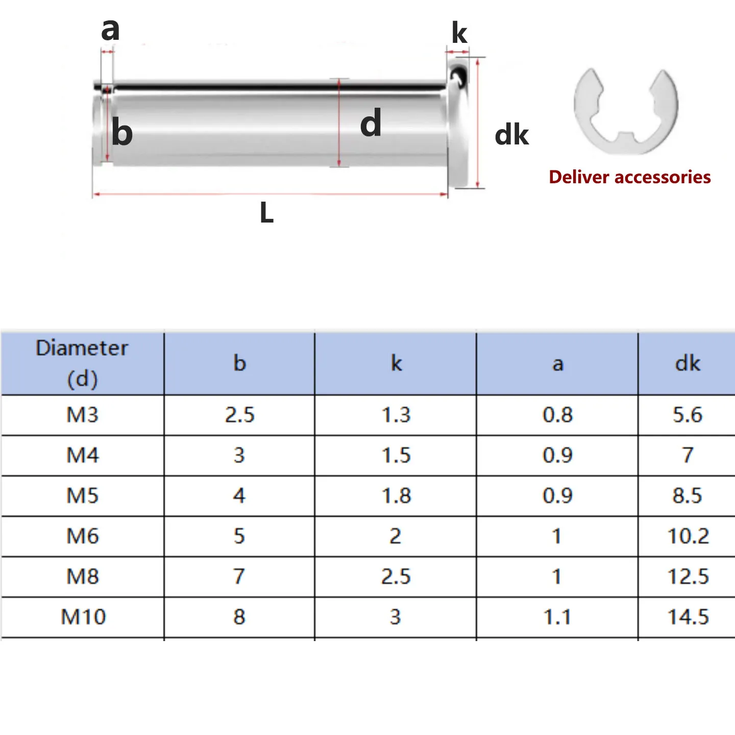 A2-70 Stainless Steel DIN 71752 Clevis Pin, ISO 2341 Grooved Fork Pin with E-Clip Retaining Ring M3M4M5M6M8M10