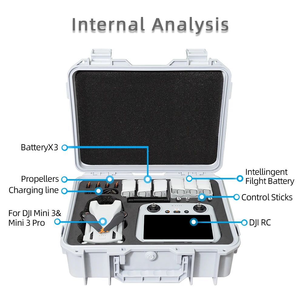 Explosion-proof box with for DJI Mini 3 carrying case Mini 3 /4Pro travel storage bag for DJI RC-N1 RC control drone accessories