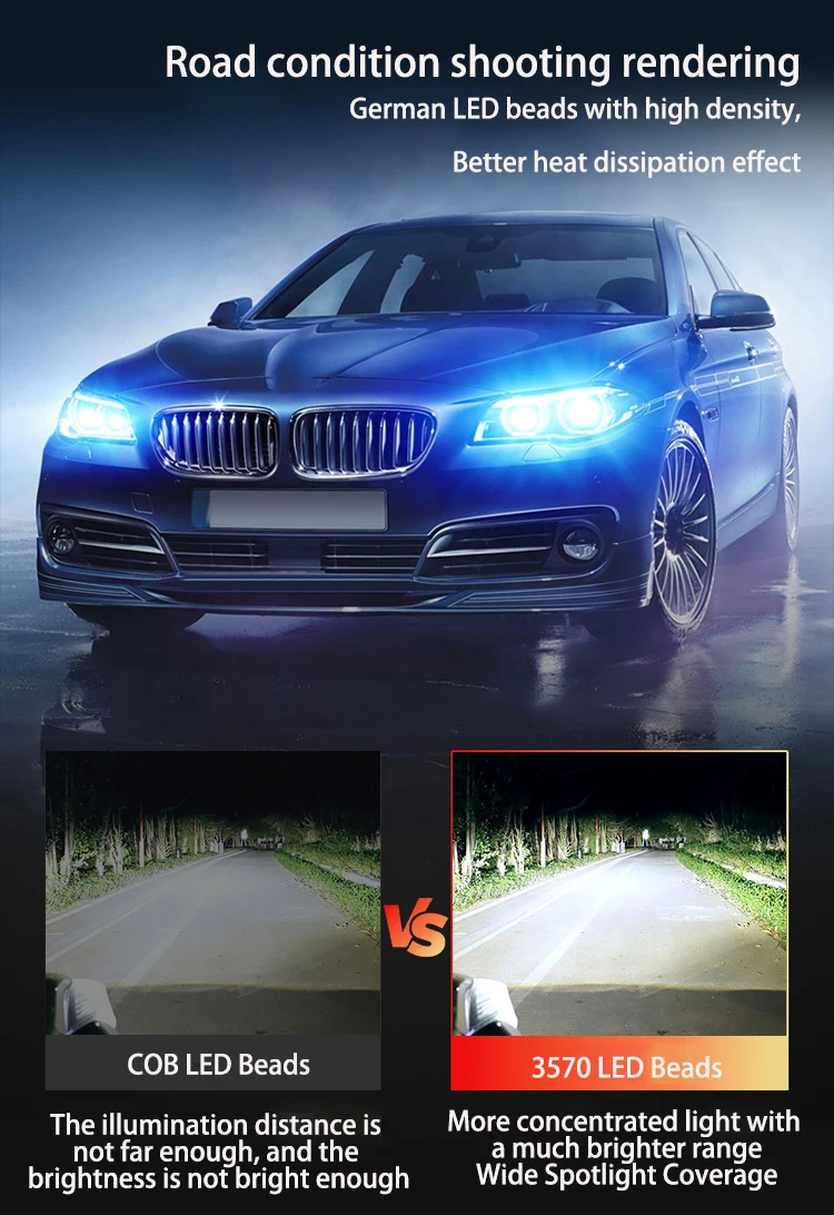 H4 Bi LED Projector Lens Auto Headlight Bulb Canbus Auto Motorcycle Turbo Lamps Dual High Low Beam 12V 24V 32V Plug&Play 6000K view 5