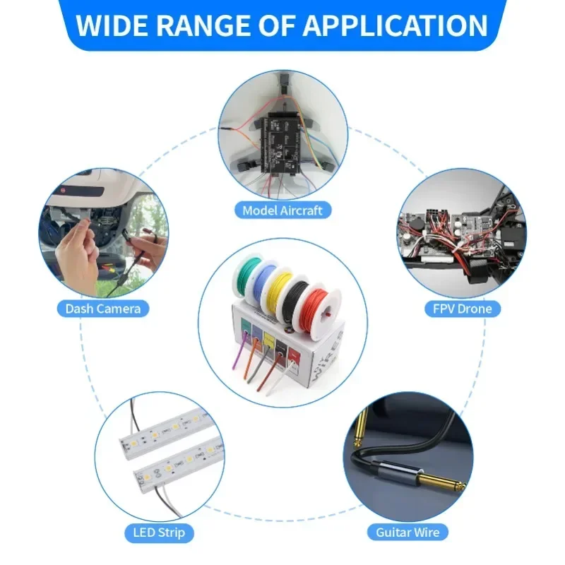Soft Silicone Wire 16/18/20/22/24/26/28/30 AWG High Temp Resistant Cable Assorted 5 Colors Box Pack Tinned Copper Stranded Flexi