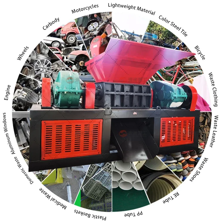 High - Quality Twin Shaft Shredder High - Performance Metal Shredder Scrap Metal Shredder For First Choice