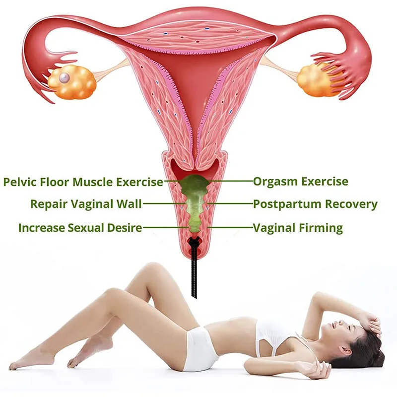 

Natural Xiuyan Jade Massage Yoni Eggs Drilled Jade Eggs Vaginal Muscles Tightening Women Pelvic Kegel Exercise Healty Tools