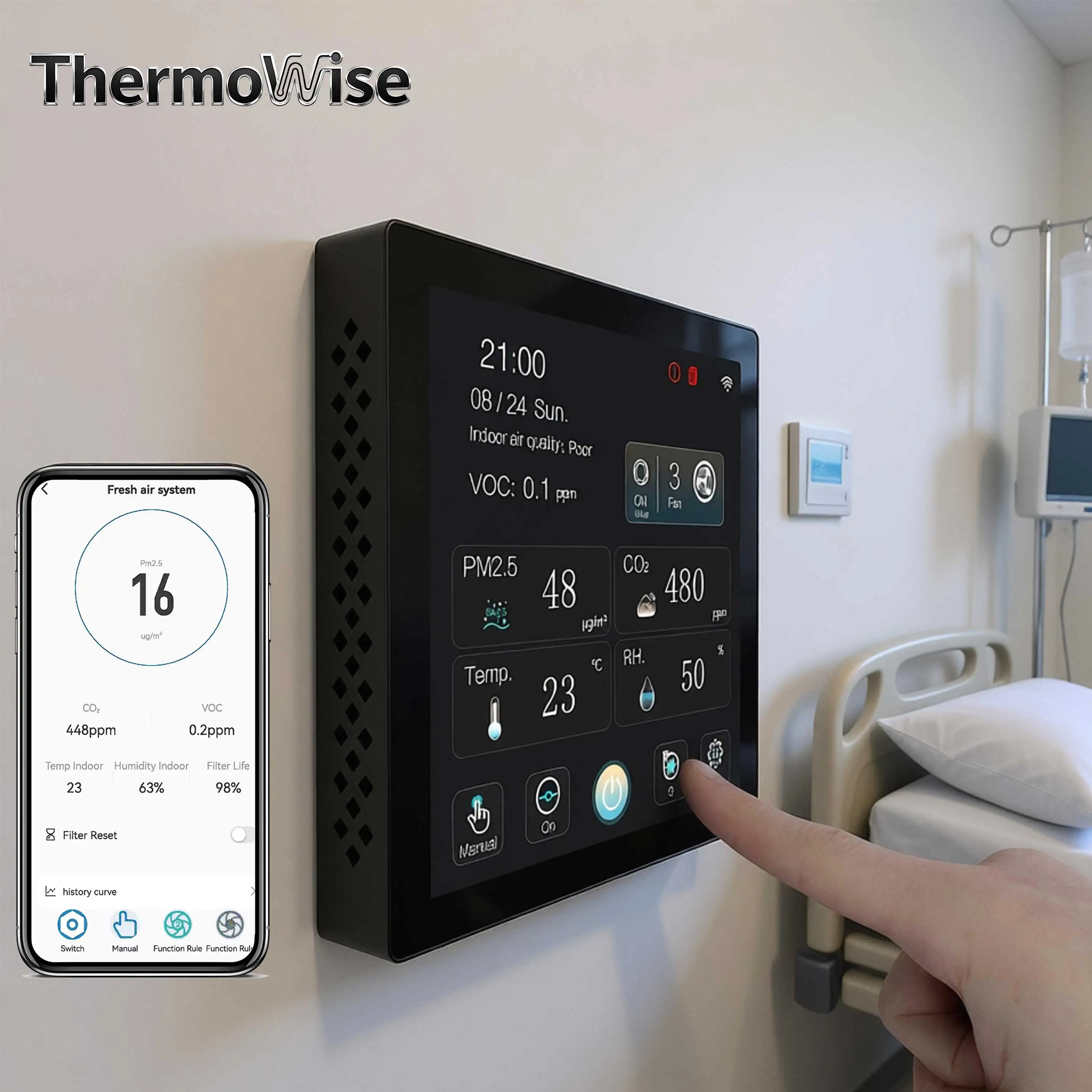 ThermoWise WIFI&MODBUS Air Quality Monitoring Control Panel for Sensor PM2.5,CO2,VOC Adjust EC/AC Fan,Temp&Humidity Detection