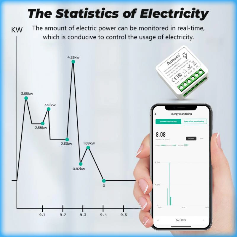 Aubess 16A Switch Tuya Wi-Fi Smart Switch Support 2-Way Control Power Monitor Energy Saving Light Switch Module 110V 220V