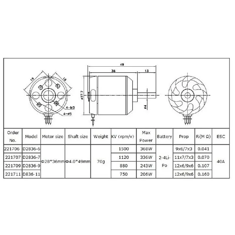 Silnik bezszczotkowy serii D2836 2836 1100 kv / 1500 kv - wał 4 mm, kompatybilny z 40a Esc, idealny do dronów o stałym skrzydle