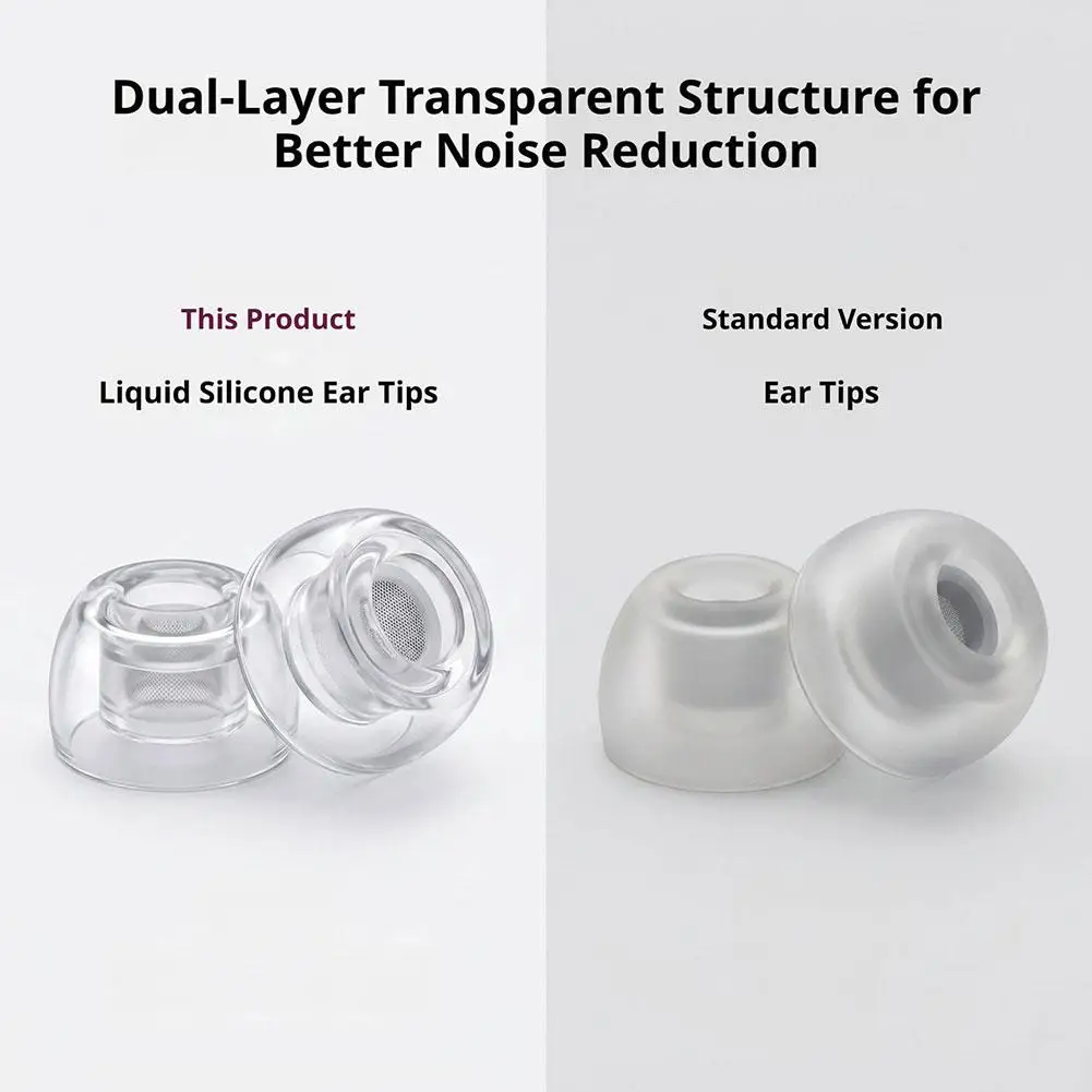 1/2 Pairs Liquid Silicone Ear Tips For AirPods Pro 3 Anti-Slip Noise Isolation Replacement Soft Ear Caps Comfort Earbuds Cover image 4