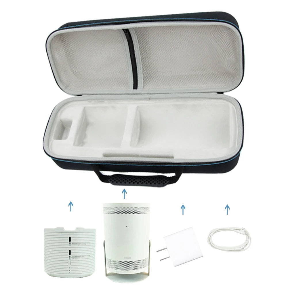 Bolsas de transporte para proyector, estuche de almacenamiento Protector con cremallera a prueba de polvo para Samsung The Freestyle