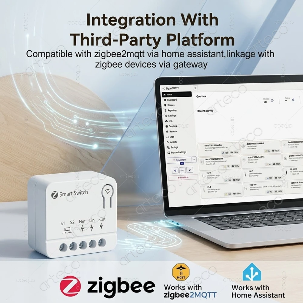 Tuya Zigbee Mini DIY Akıllı An - Smart Home Automation Diy incelemesi ve fiyatı