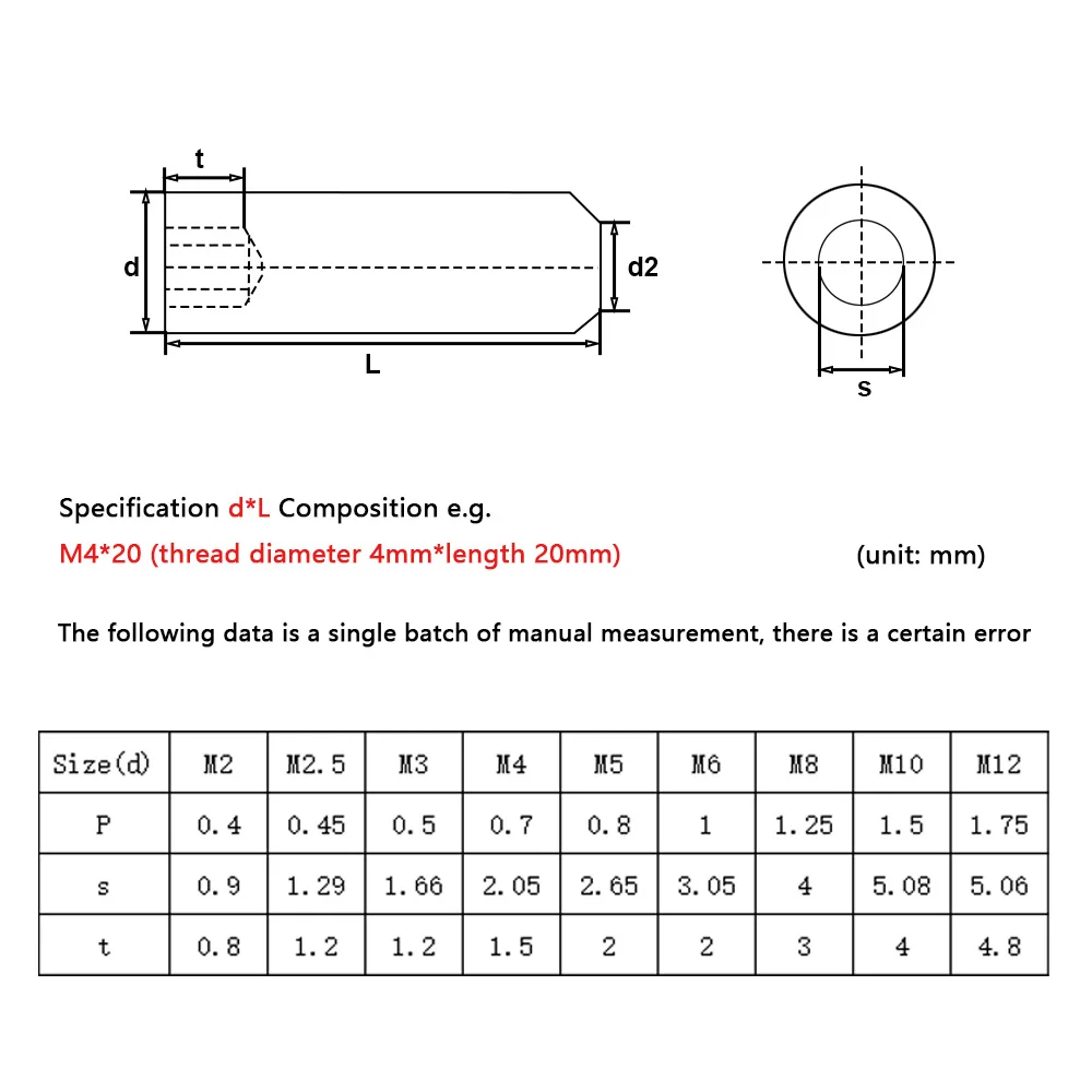 M2 M2.5 M3 M4 M5 M6 M8 M10 M12 DIN916 stainless steel Black Grade12.9 Steel Set Grub Screw Hex Hexagon Socket Allen Cup Point