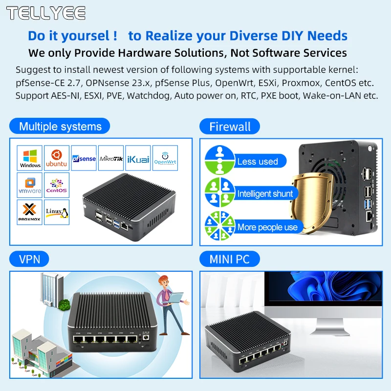 Intel N150 Soft Router 6 Lans i226-V 2.5G Fanless Mini PC COM HD DP USB Type-C pfSense Firewall Appliance OPNsense ESXi Computer