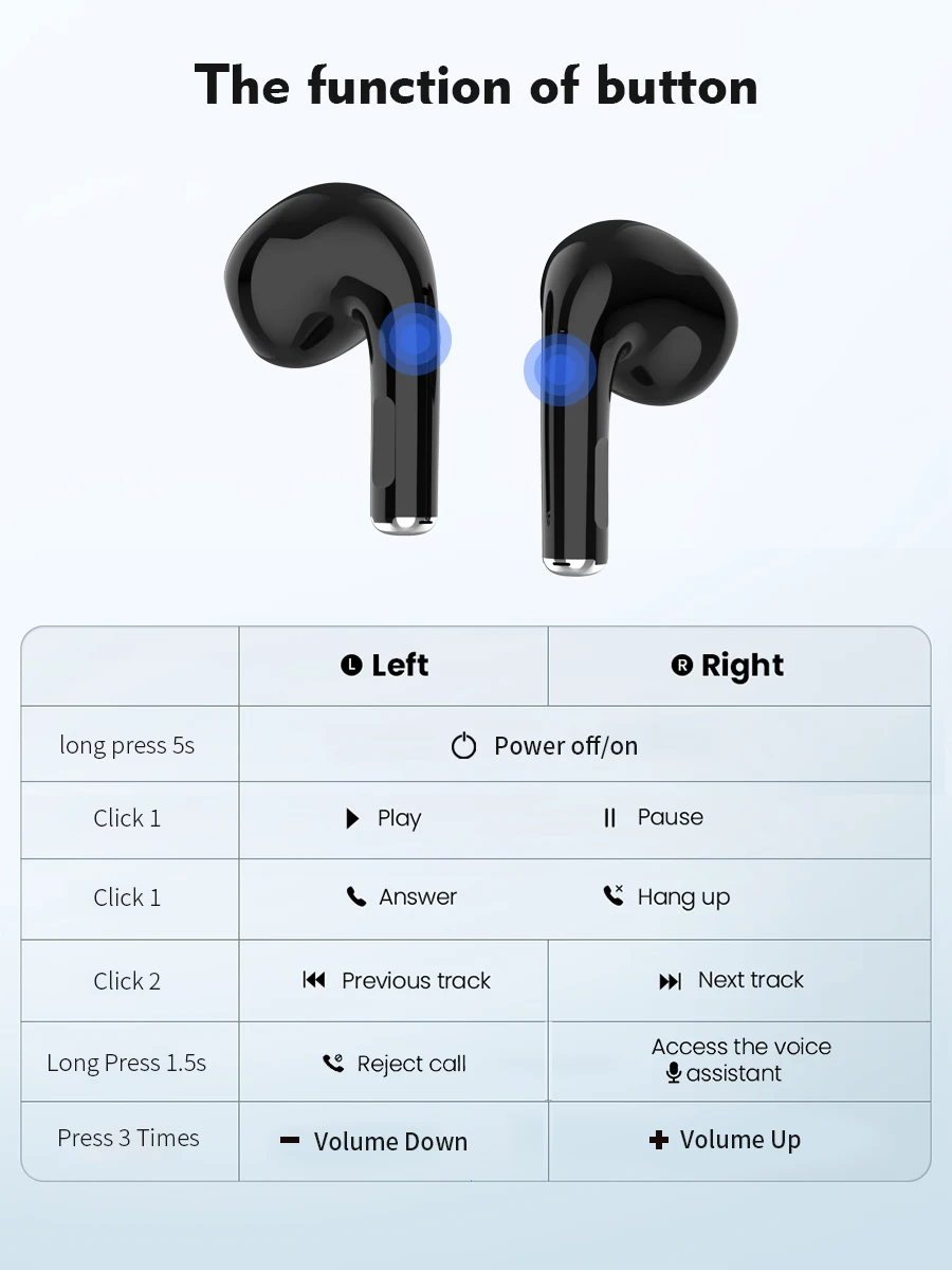 Wireless Bluetooth Headsets HiFi Deep Bass In Ear TWS Earphones Touch Control Sport Headphones Stereo Earbuds For Phone Android