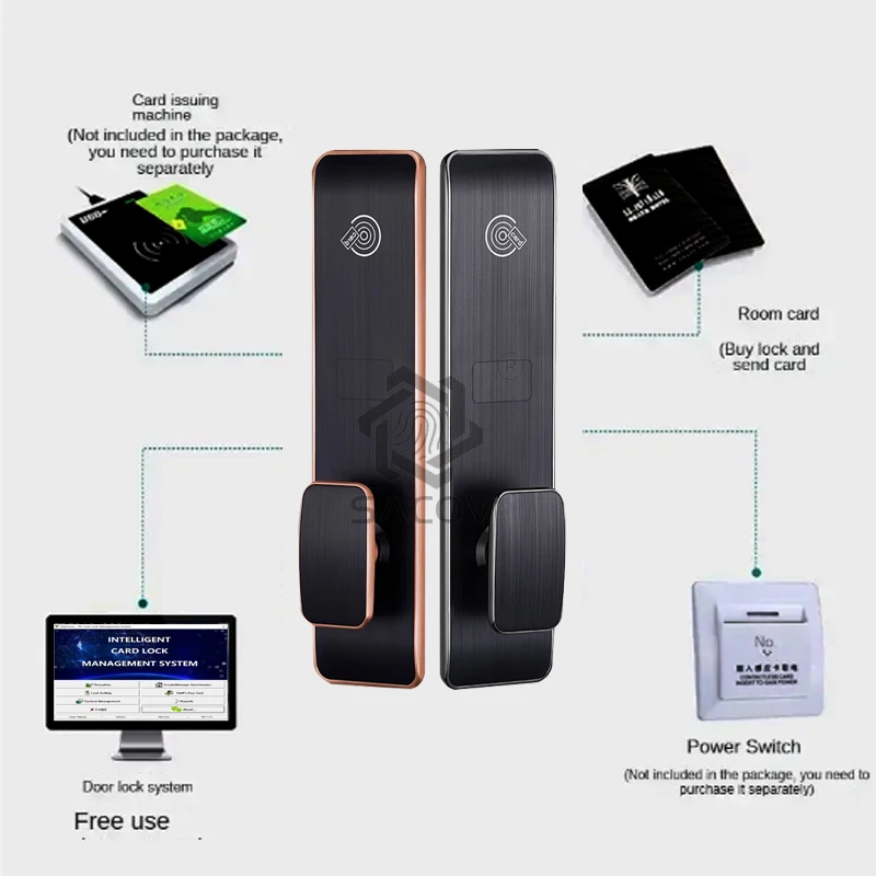 Fechadura inteligente do hotel com software de gestão, elétrico RFID Card, fechadura com sistema Mortise, liga de zinco, 5572