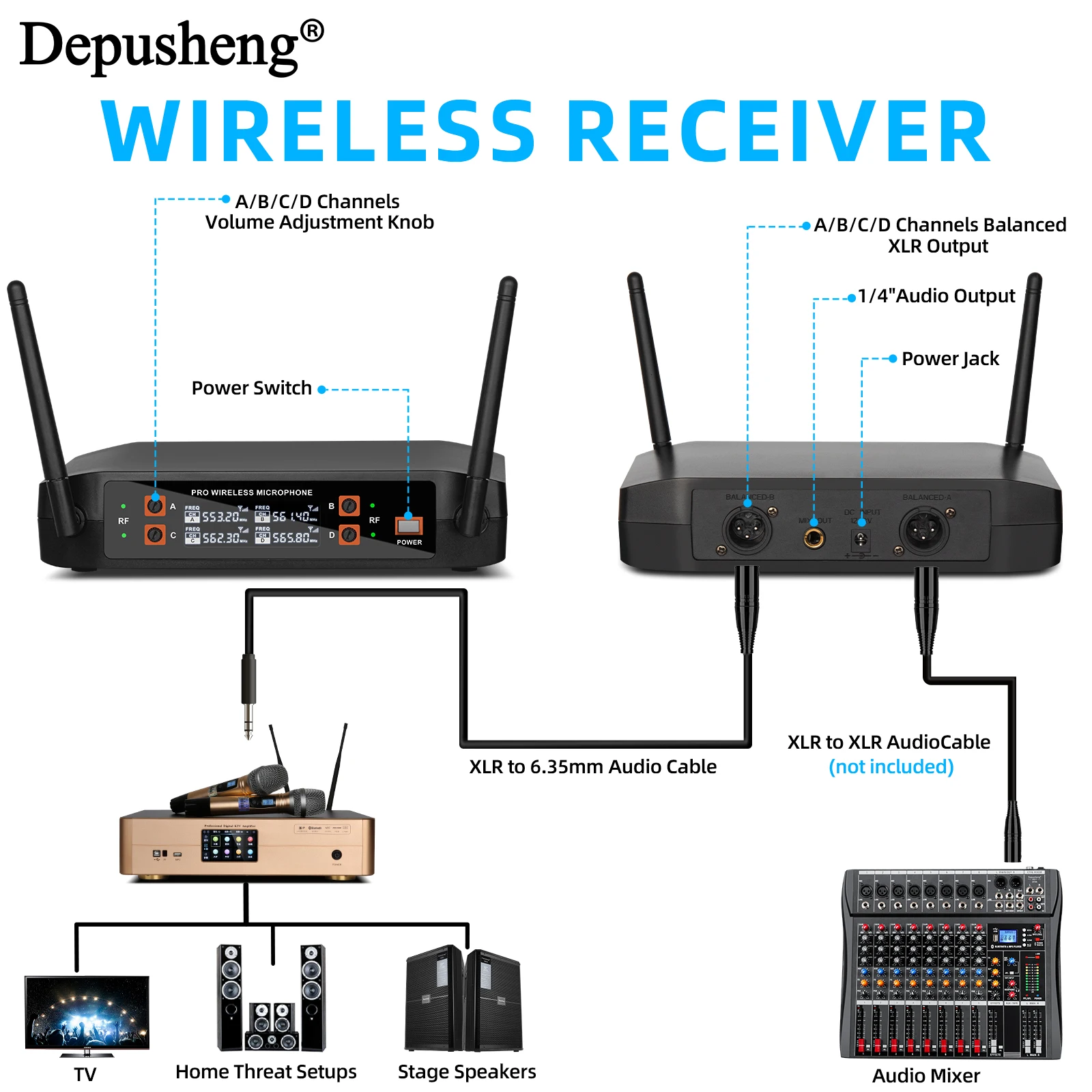 Depusheng DX4 4-Kanal Drahtloses Mikrofonsystem mit Profi-Audioqualität, inklusive Anti-Rutsch-Ringen und 6,35-mm-Audiokabel. – Detail 6