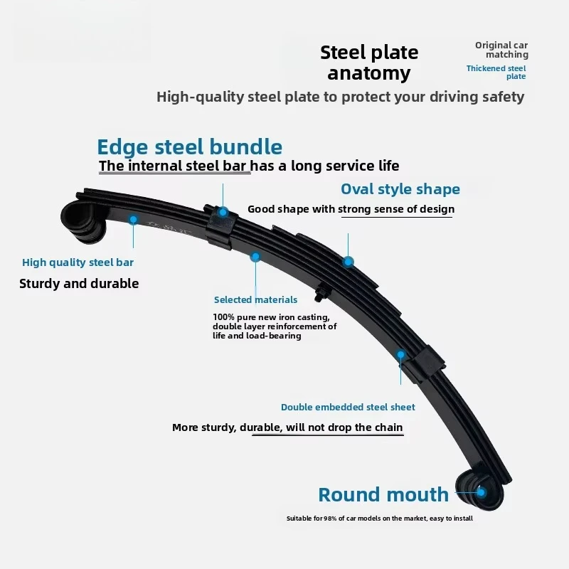 Electric Tricycle Steel Plate Thickened Rubber Sleeve Lifting Ear Soft Connection Shock Absorption Buffer Universal Accessories