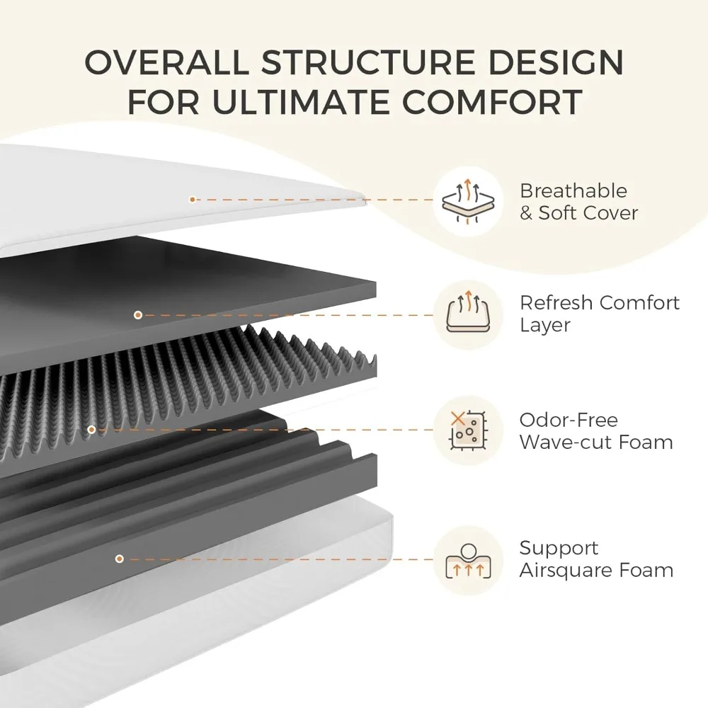 Full Size Mattress 10 Inch Full Memory Foam Mattress in a Box for Pressure Relief & Motion Isolation, Plush Full Bed Mattress