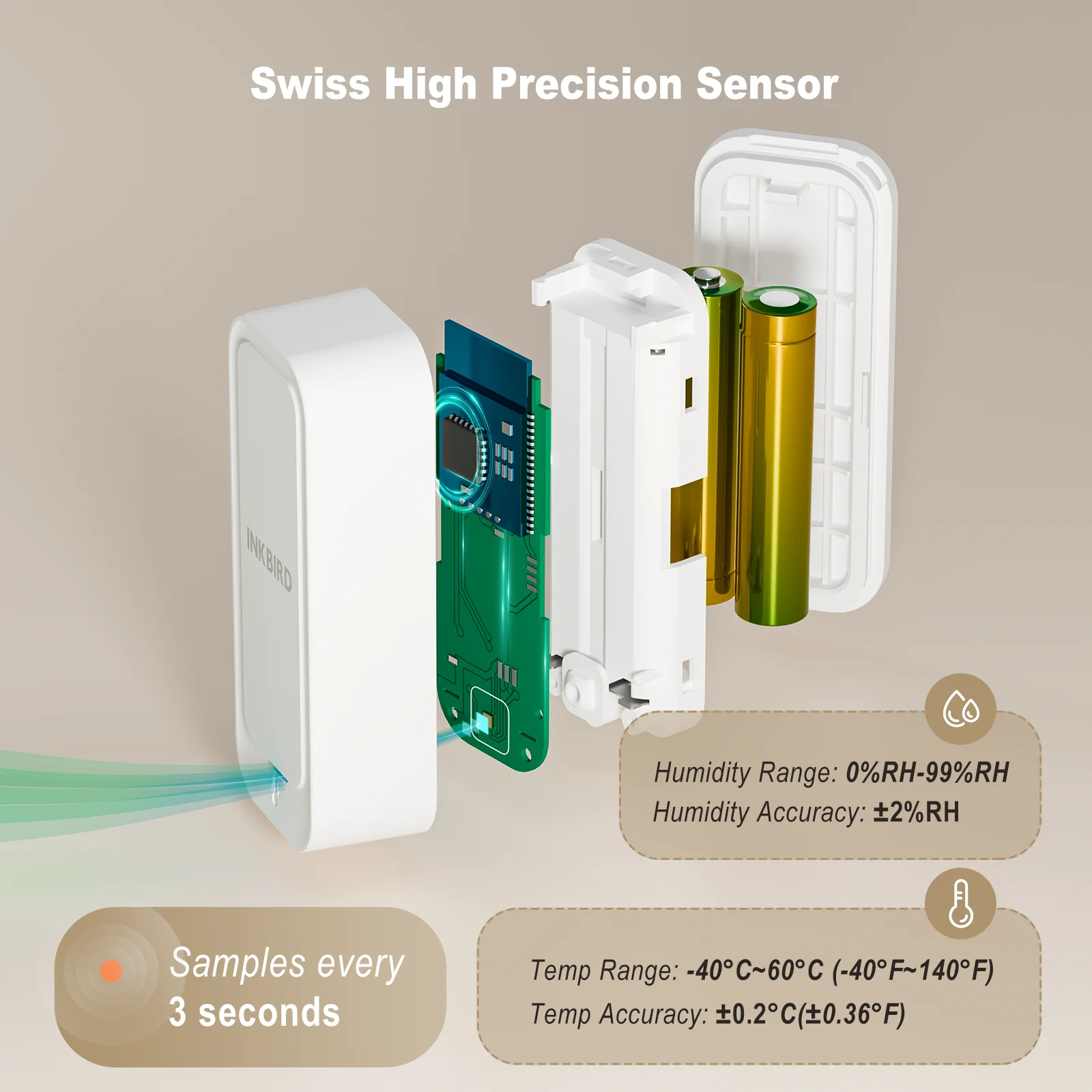 INKBIRD ITH-11-B Wireless Digital Thermometer & Hygrometer for Free APP Humidity Temperature Monitor Indoor Outdoor Smart Sensor