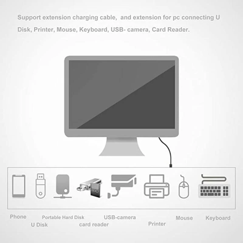USB Port Extender Hub Data Power Cord USB 2.0 Extension Cable 4-core