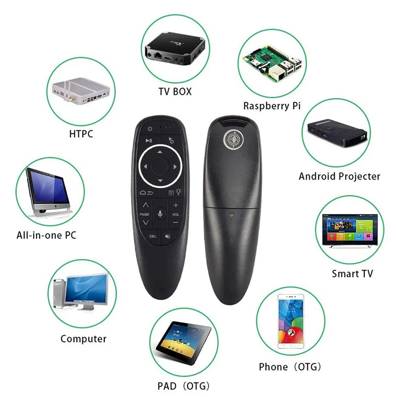 Smart Voice Remote Control Wireless Air Fly Mouse 2.4G G10 G10S Pro Gyroscope IR Learning for Android TV Box