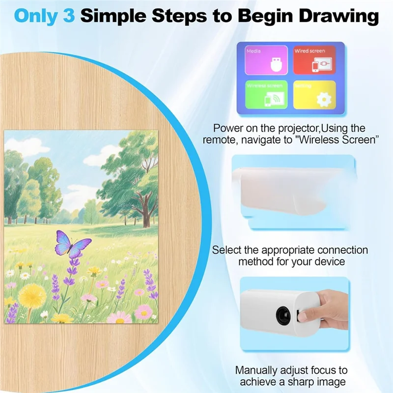 

A25F-Art для трассировки, рисования, живописи, проектора, инструмента для рисования для начинающих/взрослых-декоративные принадлежности