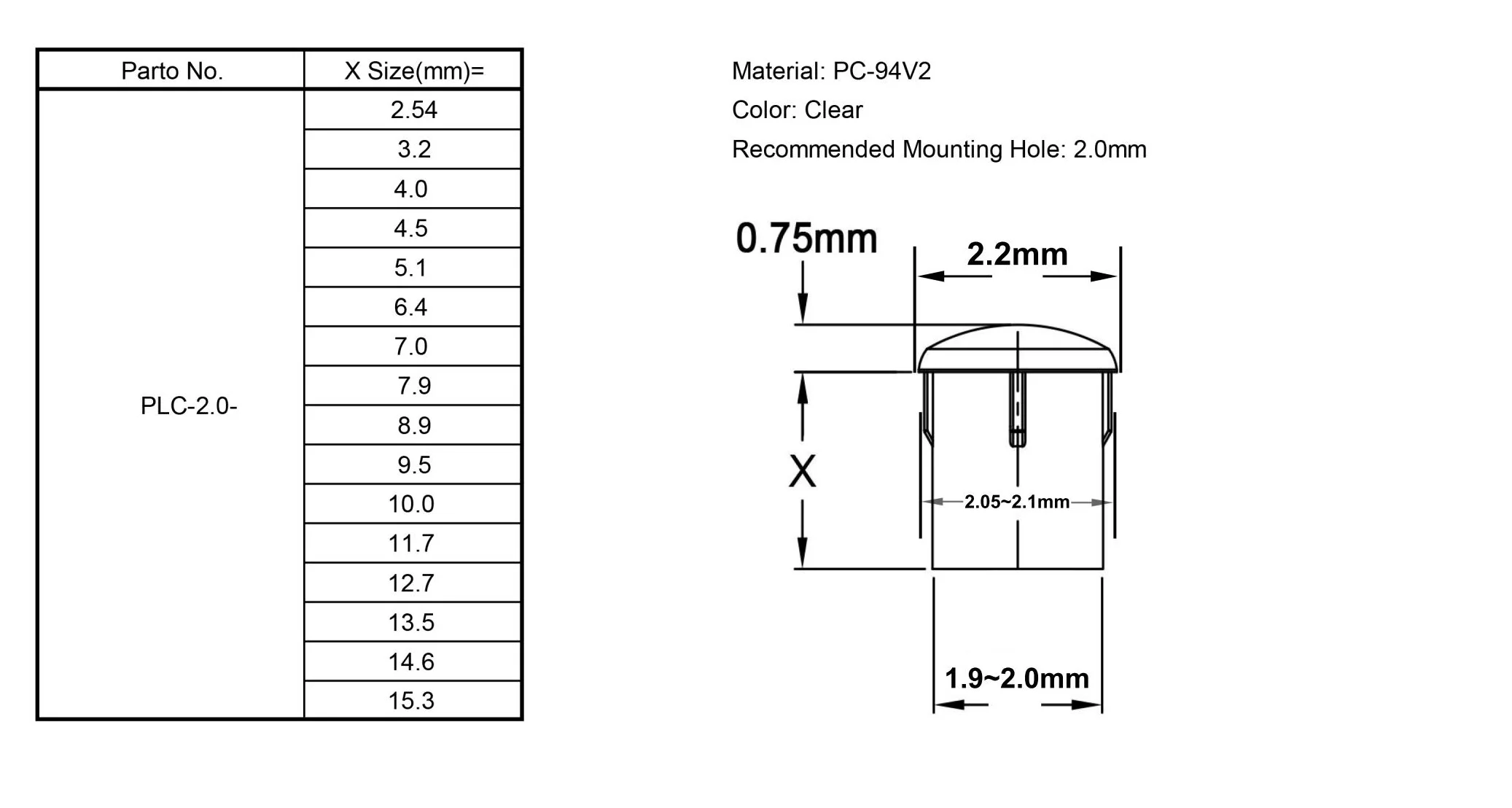 Imagem -02 - Transparente Plástico Led Light Guide Pipe Material pc mm Diâmetro