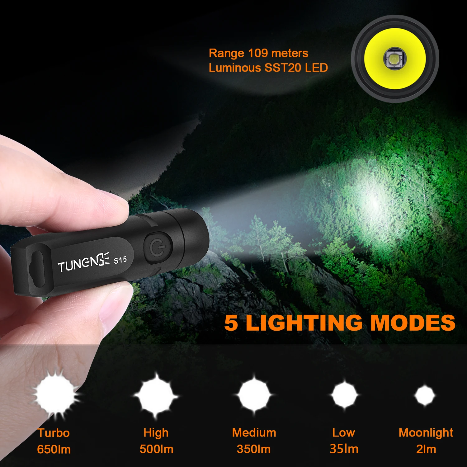 Imagem -03 - Mini Lanterna Chaveiro Tocha Extremamente Alto Brilho Ip66 w p Tipo-c Carregamento Rápido Ferramenta de Iluminação 650 Lumens S15