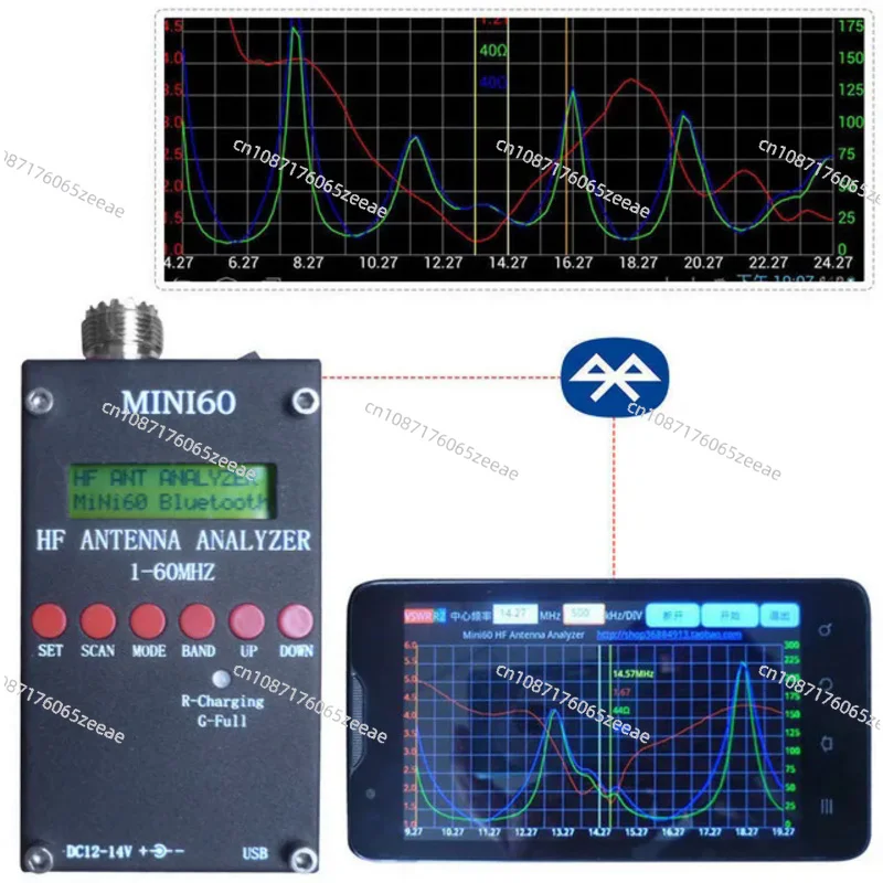 Mini60 Sark100 1-60MHz HF ANT SWR Antenna Analyzer Meter Android APP Battery PC Software For Ham Radio Hobbists