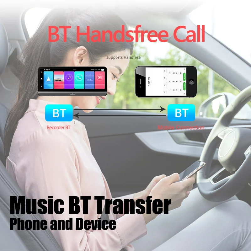 สไตล์ใหม่ Dashboard HD1080P Dual Lens GPS ADAS Digital DVR Android 32GB 4G Wifi Dash Cam