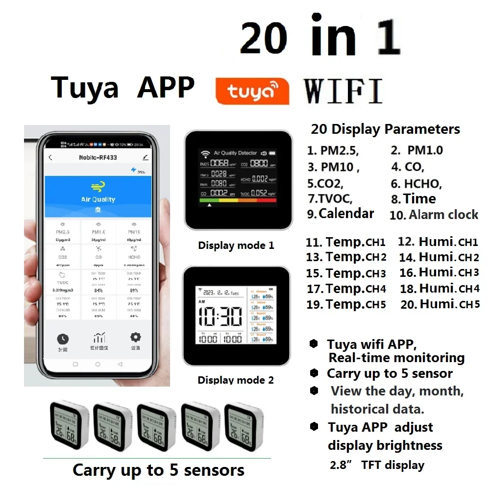 20 in 1 Tuya WIFI Air Quality Detector CO/CO2/TVOC/HCHO/PM2.5/PM1.0/PM10/Temp/Humidity/Time/Date/Alarm with 3/5pcs Sub-sensors