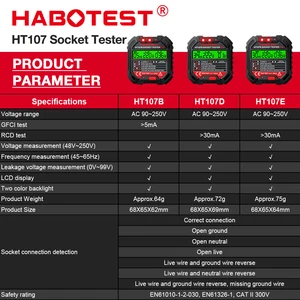 12 Hauptverkäufe Elektrische Phasenkennung - №9
