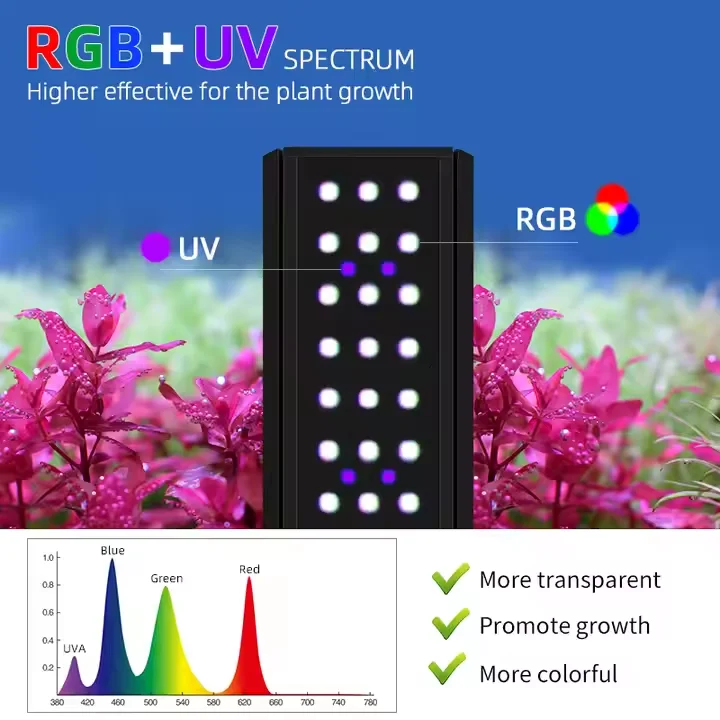 Week Aqua M Pro Series Aquarium LED Light for Nano fish tank with Cycle Timer Nano Tank with Bracket for Aquatics Plants lamp