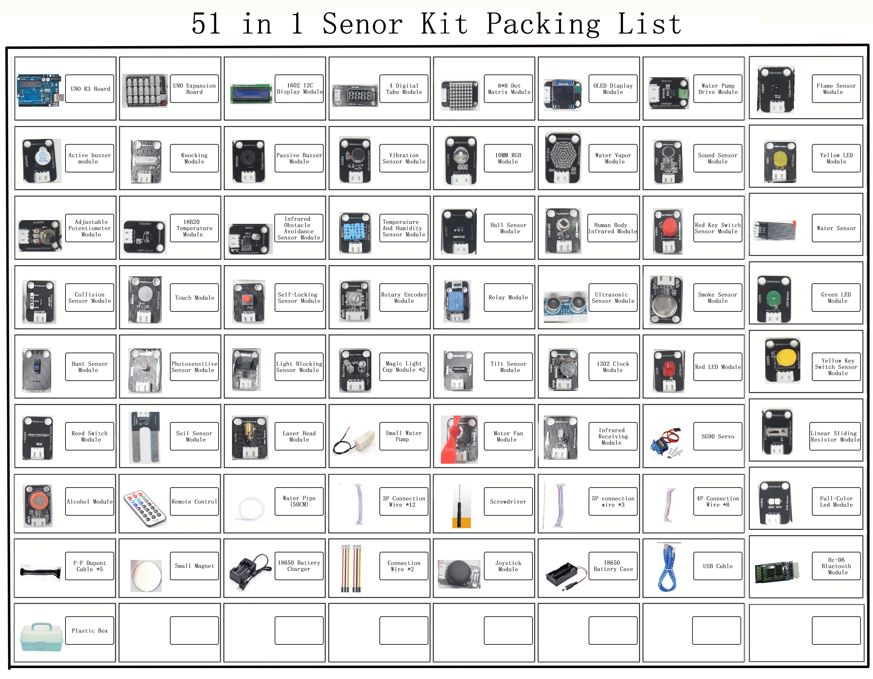 Easy Plug Ultimate 51 in1 Sensor Kit For Arduino Compatible With Mixly Block Coding Learning Kit