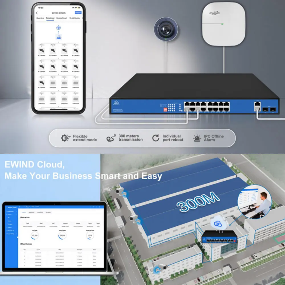 Best Quality Full Gigabit Fiber Poe Powered Switch 4 8 16 24 Port 1000 Cloud Managed Network Switch with 300 Meter AI Extend