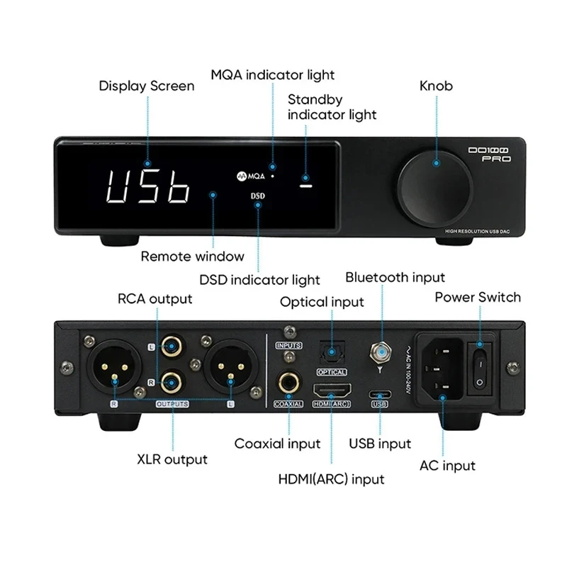 Imagem -06 - Smsl-dac Decodificador Duplo Hi-res Mqa Dac Es9039q2m Duplo Bluetooth 5.1 Dsd512 Opa1612 Hdmi-arc High End Digital Ps4 Do100 Pro