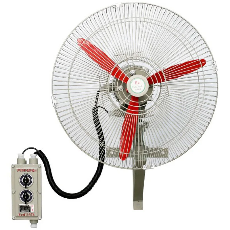 380V industrial, electric fan, wal fan, three phase wal type, AC