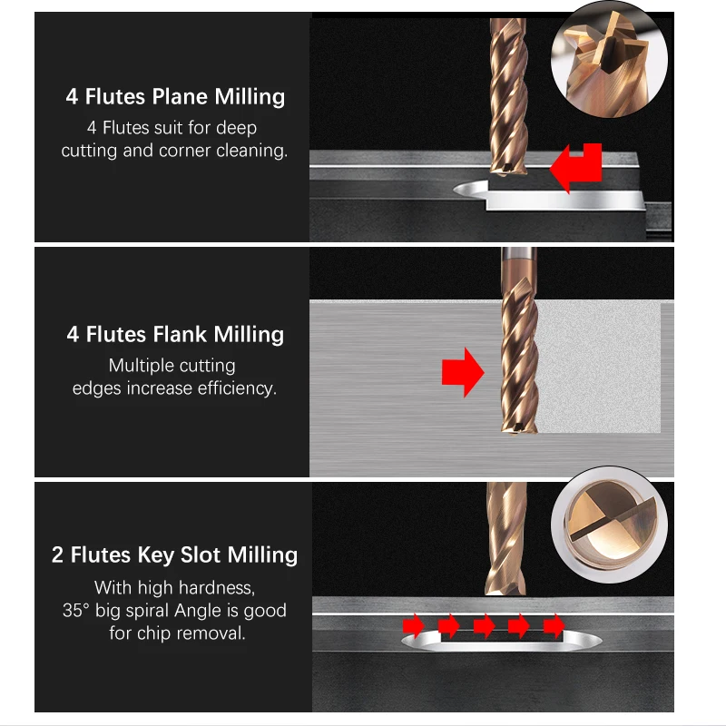 Milling Cutter Carbide End Alloy Coating HRC50/60/65 Tungsten Steel Tool CNC Machines Tools for Lathe 2/3/4 Flutes Carbide Mill