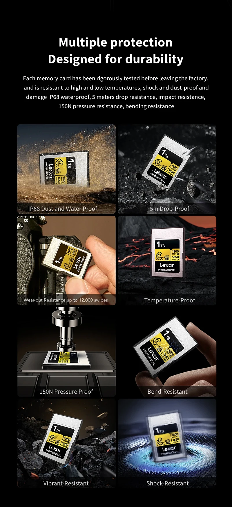 100 % Original Lexar CFexpress Typ A Karte 80 GB Lesegeschwindigkeit Max 900 MB/s VPG400 Speicherkarte 8K RAW für Kamera 256 GB 512 GB 1800 MB/s – Detail 8