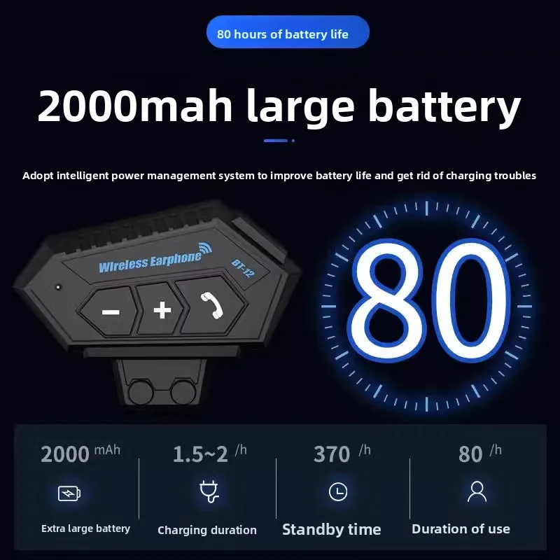 

Motorcycle Full Helmet with Built-in Long-Lasting Waterproof Noise-Reduction Headset