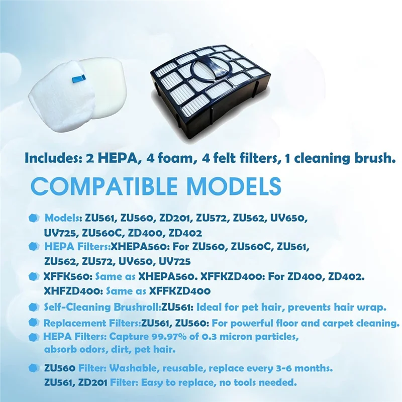 

Hepa-фильтр для Shark Navigator Lift-Away ZU561 ZU560 ZU572 ZU562 UV650 UV725, вакуумные детали-AT36