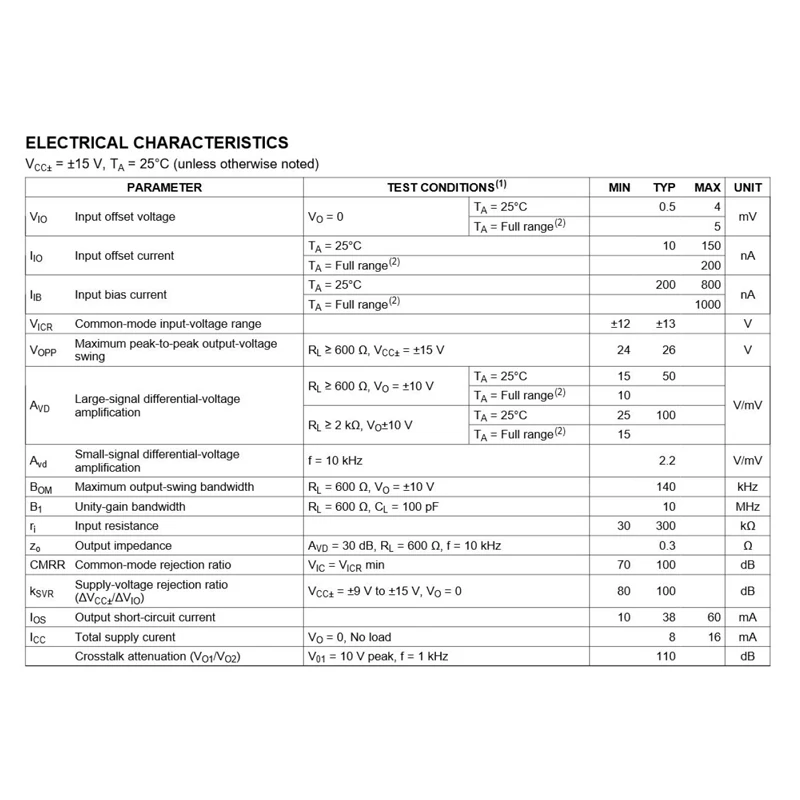 10 szt. NE5532P NE5532 podwójny cichy, szybki wzmacniacz Audio wzmacniacz operacyjny Op-Friendly IC DIP-8