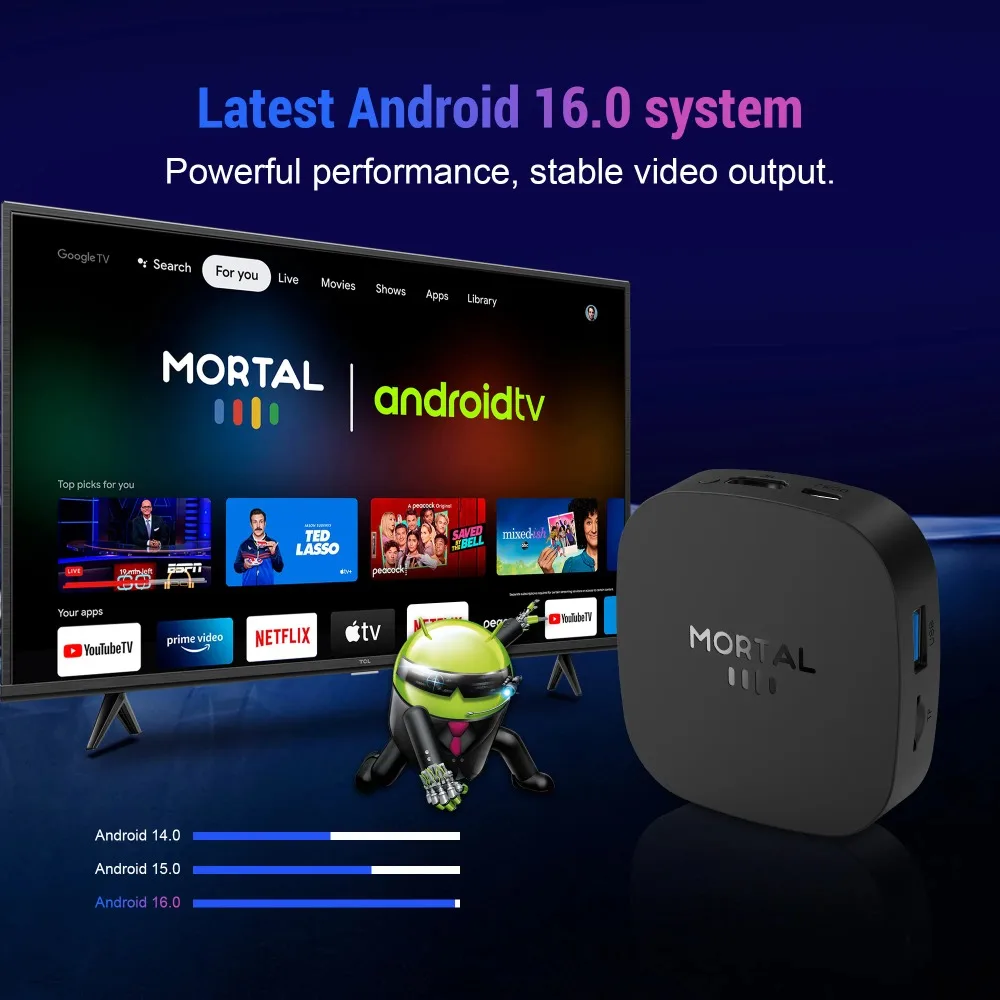 T1+RK3518 Rockchip Smart TV Box BT5.4 Android 14.0 ROM 128GB RAM 8GB Wifi6 8K Asistente de Voz Reproductor Multimedia TV Box Smart TV 2026