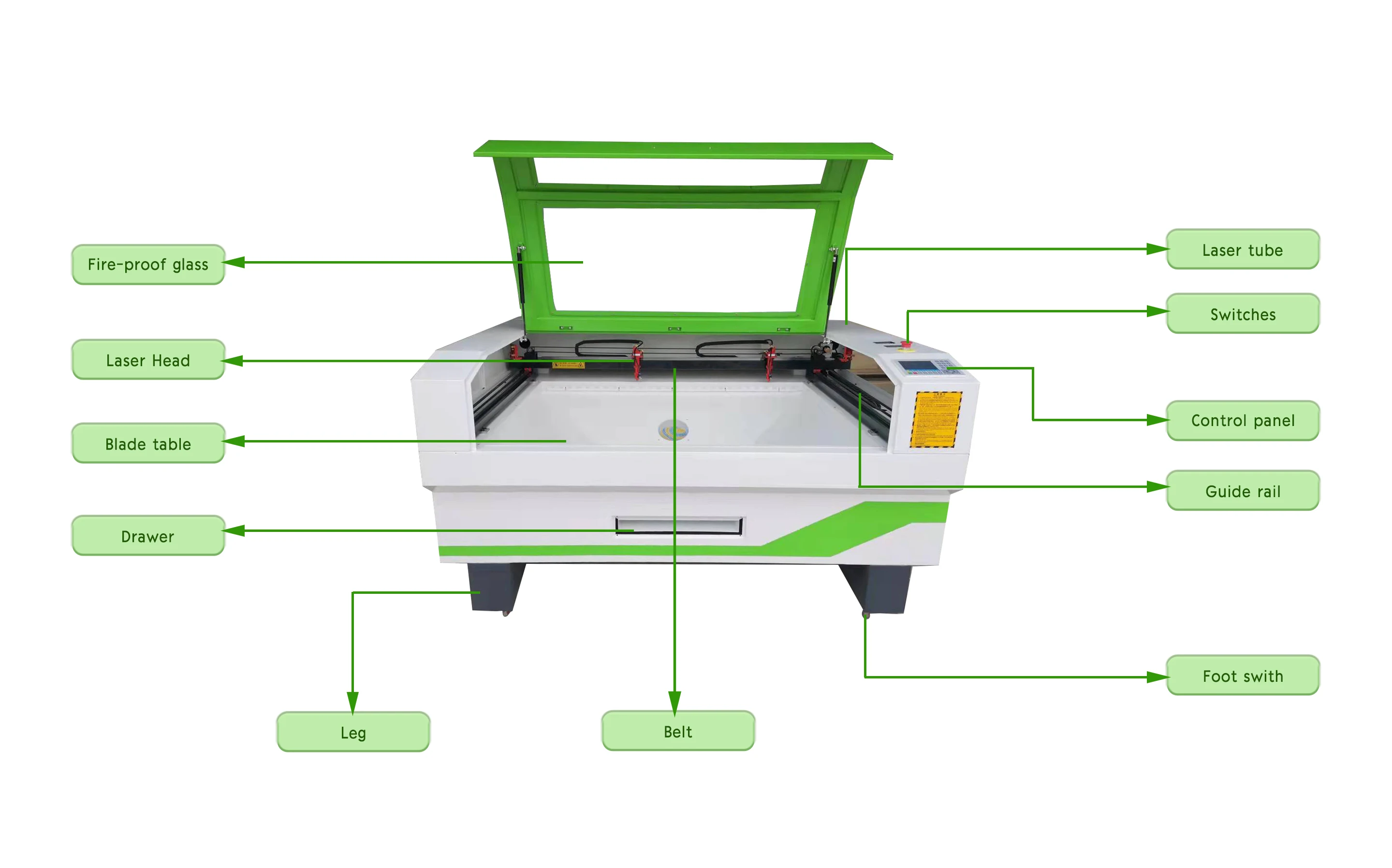 Macchina per Taglio CO2 con Area di Lavoro 1300*900mm, 100w 130w 150w, per Incisione su Acrilico, Legno, MDF in Vendita