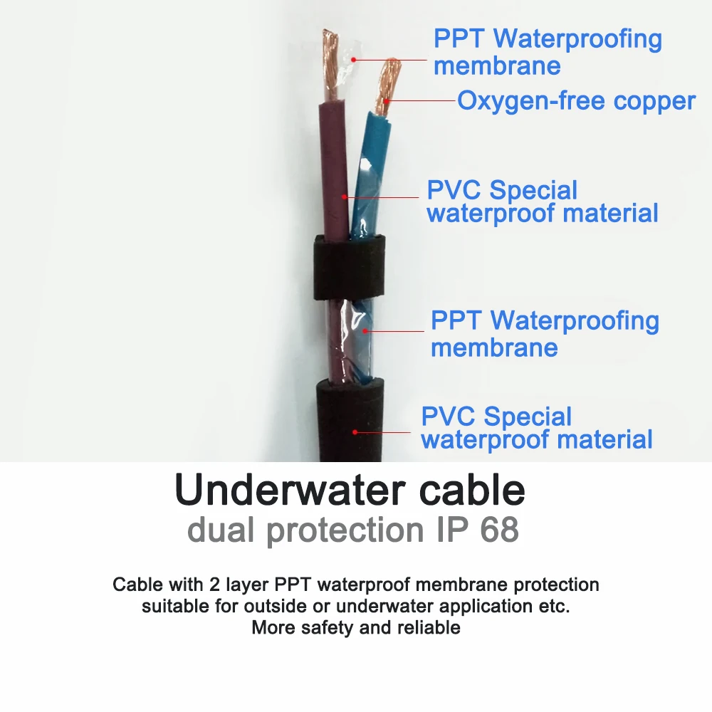 Waterdichte Onderwater Power Pvc Kabel 2/3/4/5 Cores 0.5/0.75/1.0/1.5/2.5/4/6.0mm2 IP68 Buiten Robot Connector Riool Koperdraad