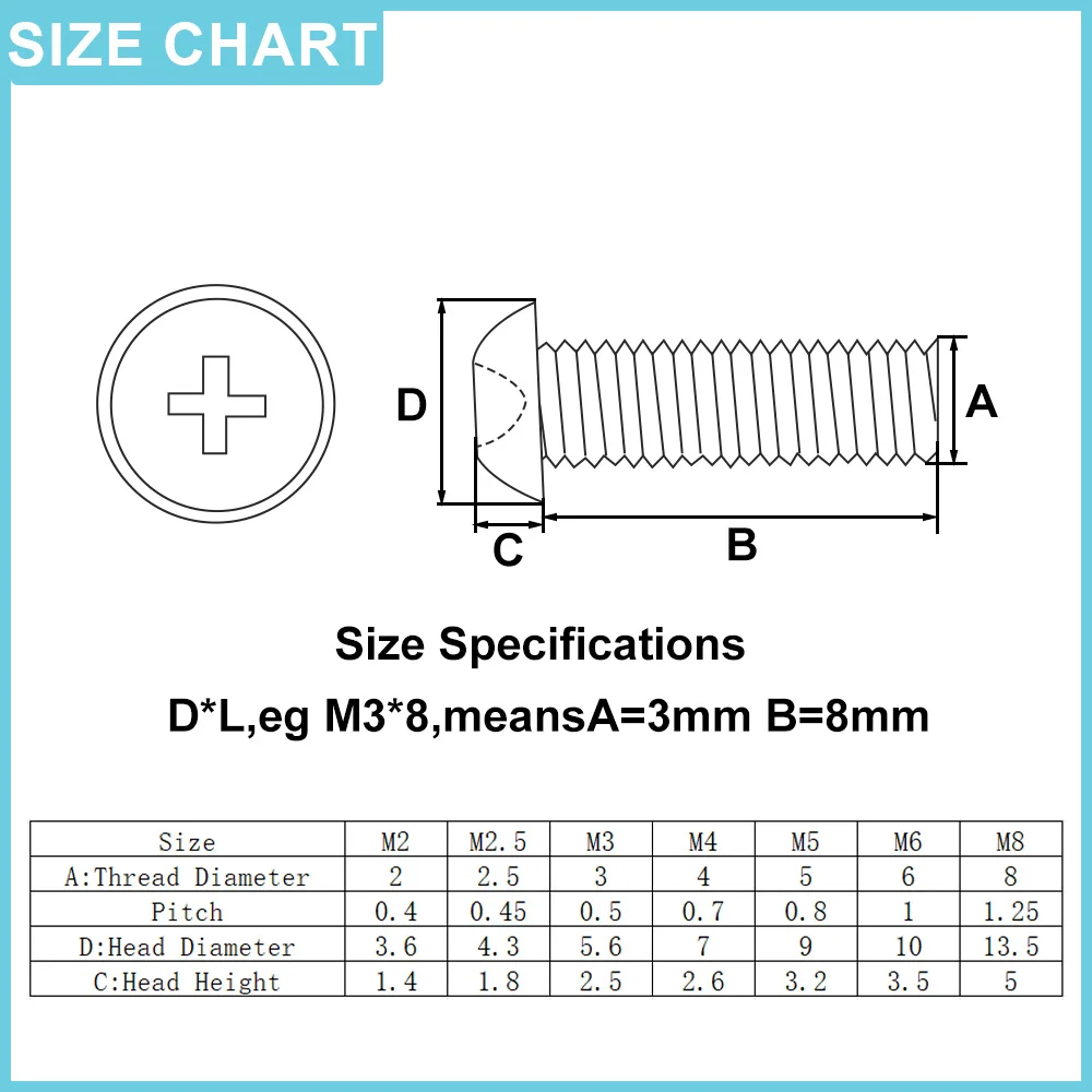 Nylon Screw M2 M2.5 M3 M4 M5 M6 M8 Black White Nylon Plastic Phillips Pan Head Screws Cross Round Head Insulated Bolts L=4~20mm