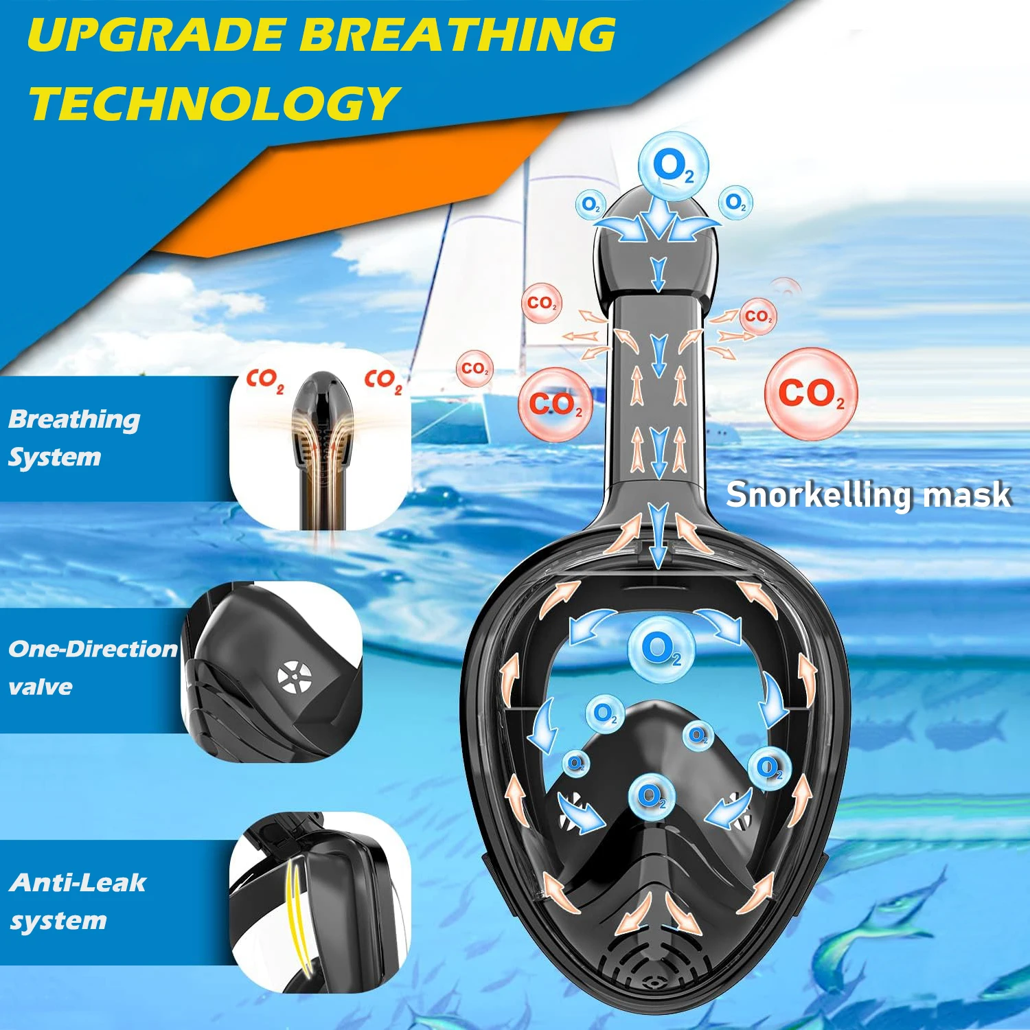 Thumbnail 3 - #23 Snorkelling Masks Price Drop Alerts