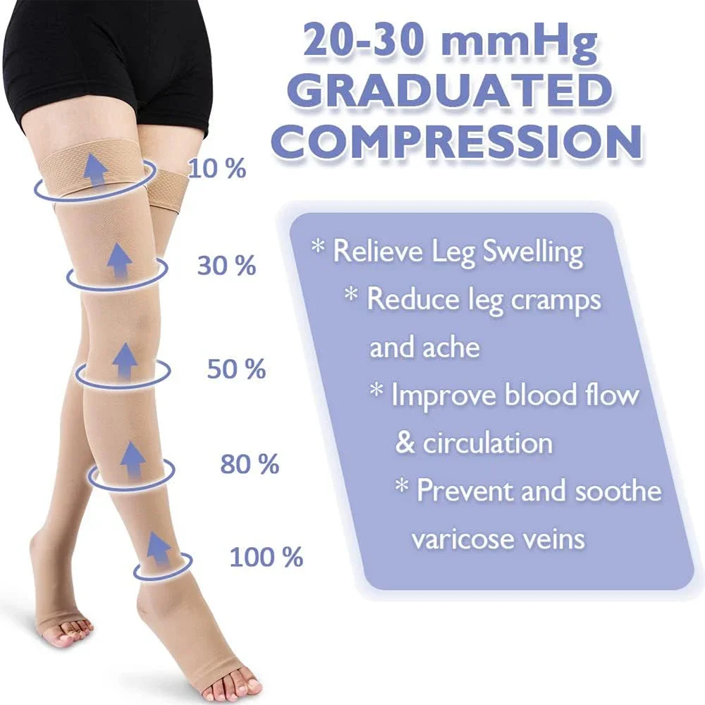 1 Paar 20-30 mmhg Kompression strümpfe für Frauen Oberschenkel hohe offene Zehen socken für Krampfadern geschwollene Beine Reise flug schwanger
