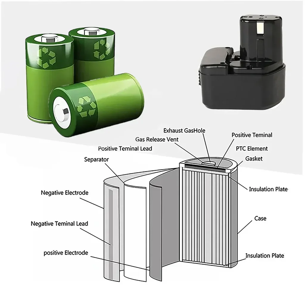 12V For Hitachi EB1212S EB1214S 3500mAh Rechargeable Battery For Hitachi Drill Battery EB1220BL EB1214S WR12DMR CD4D DH15DV C5D